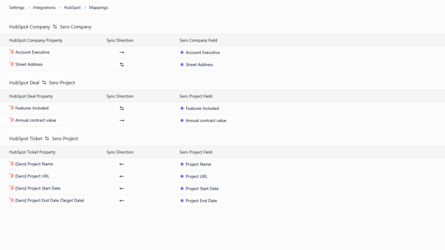Field Mappings between Sero and HubSpot